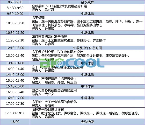 研讨会深圳