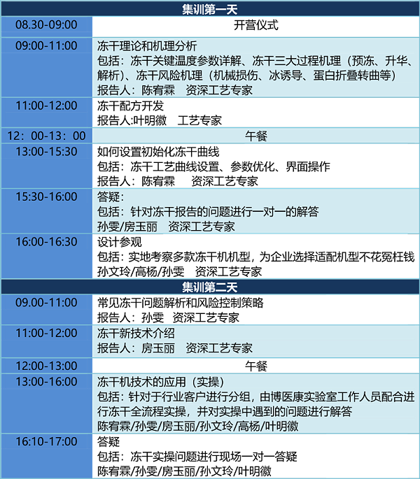 集训安排