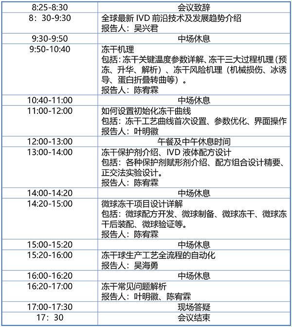 MK体育直播app官方版
冻干研讨会日程