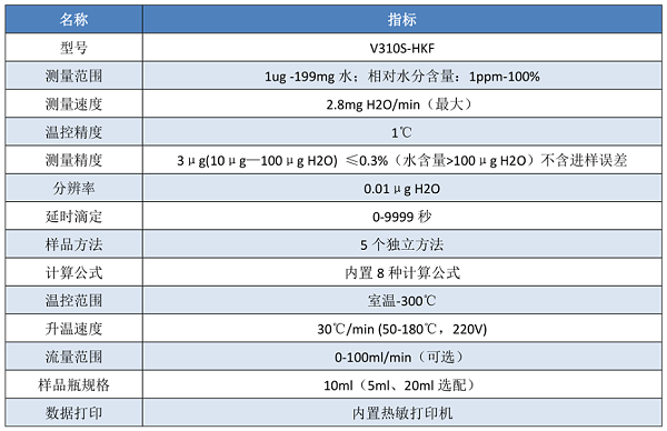 V310S-KHF技术参数