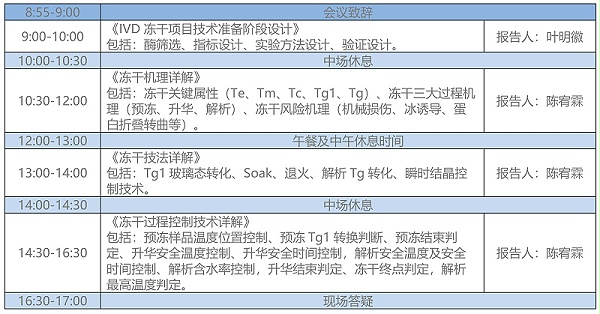 会议安排5月29日