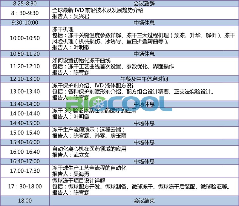 研讨会深圳