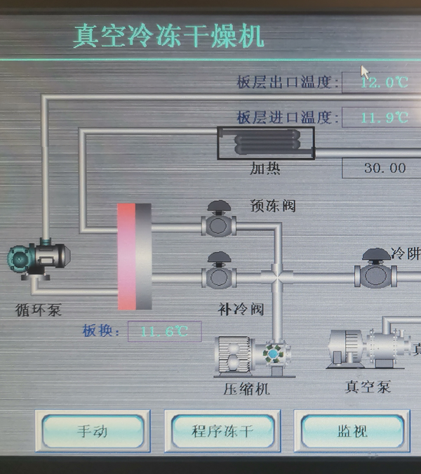 MK体育直播app官方版
Smart冻干智能系统