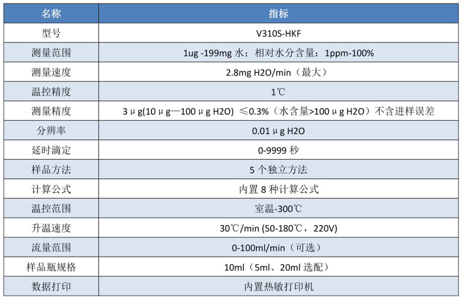 V310S-KHF技术参数