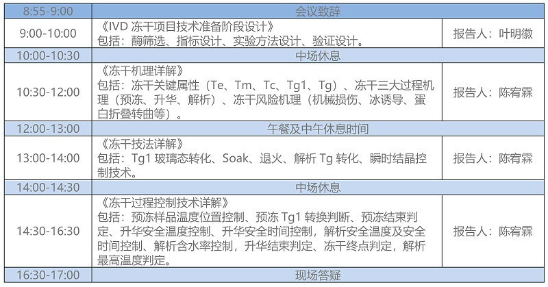 会议安排5月29日