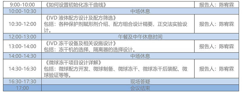 会议安排5月30日