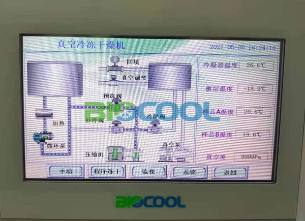 安徽省生态环境厅采购MK体育直播app官方版
Pilot7-12ES冻干机3