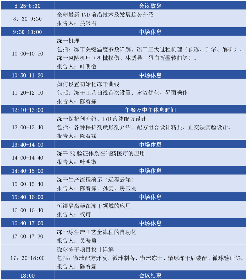 南京研讨会12